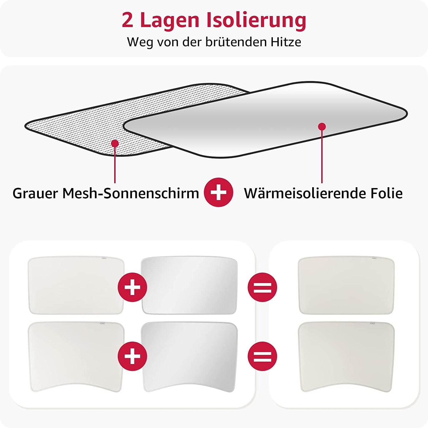 Sonnenschutz / UV-Schutz für Glasdach (2-schichtig) - Tesla Model 3 (BJ 2021-heute)