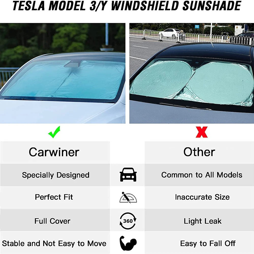 Sonnenschutz / UV-Schutz für Frontscheibe - Tesla Model 3 (BJ 2018-heute, Model Y (BJ 2020-heute)